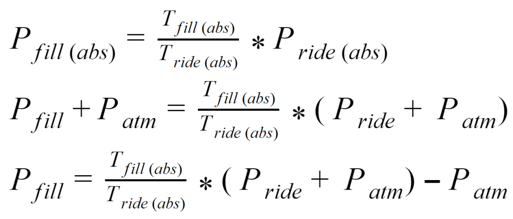 final equation to calculate the filling pressure