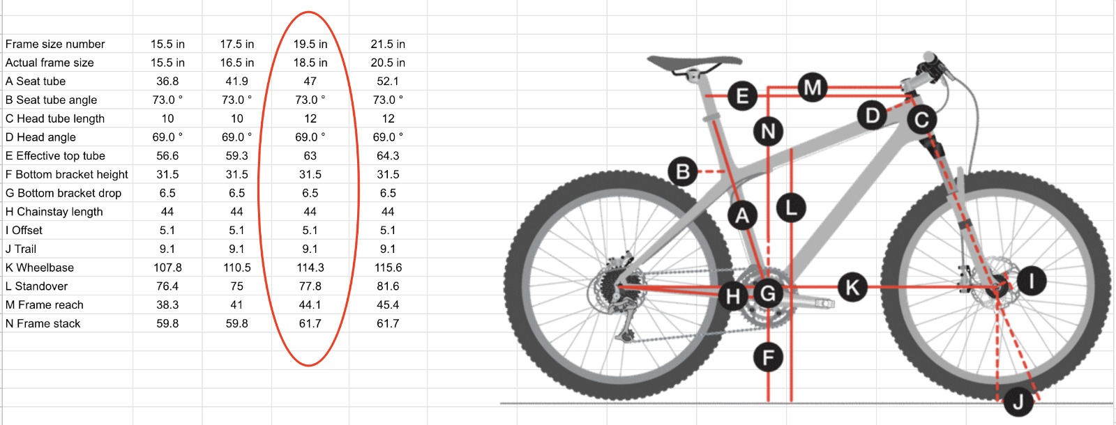 trek_farley_9.6_2016_geometry.jpg